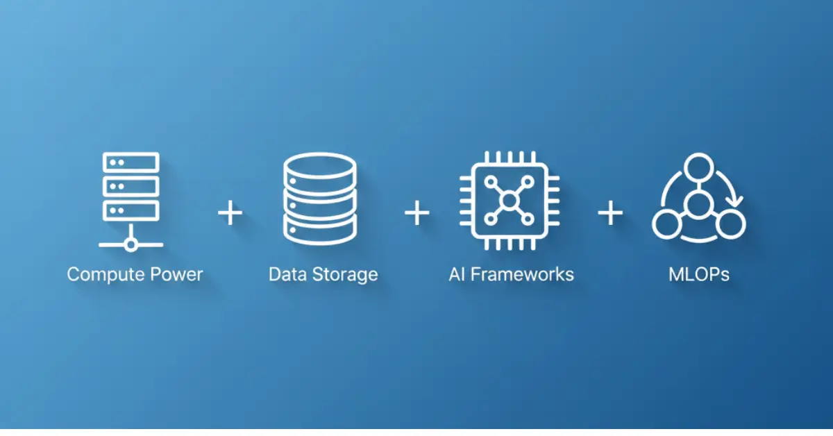 Build Your Own AI Infrastructure