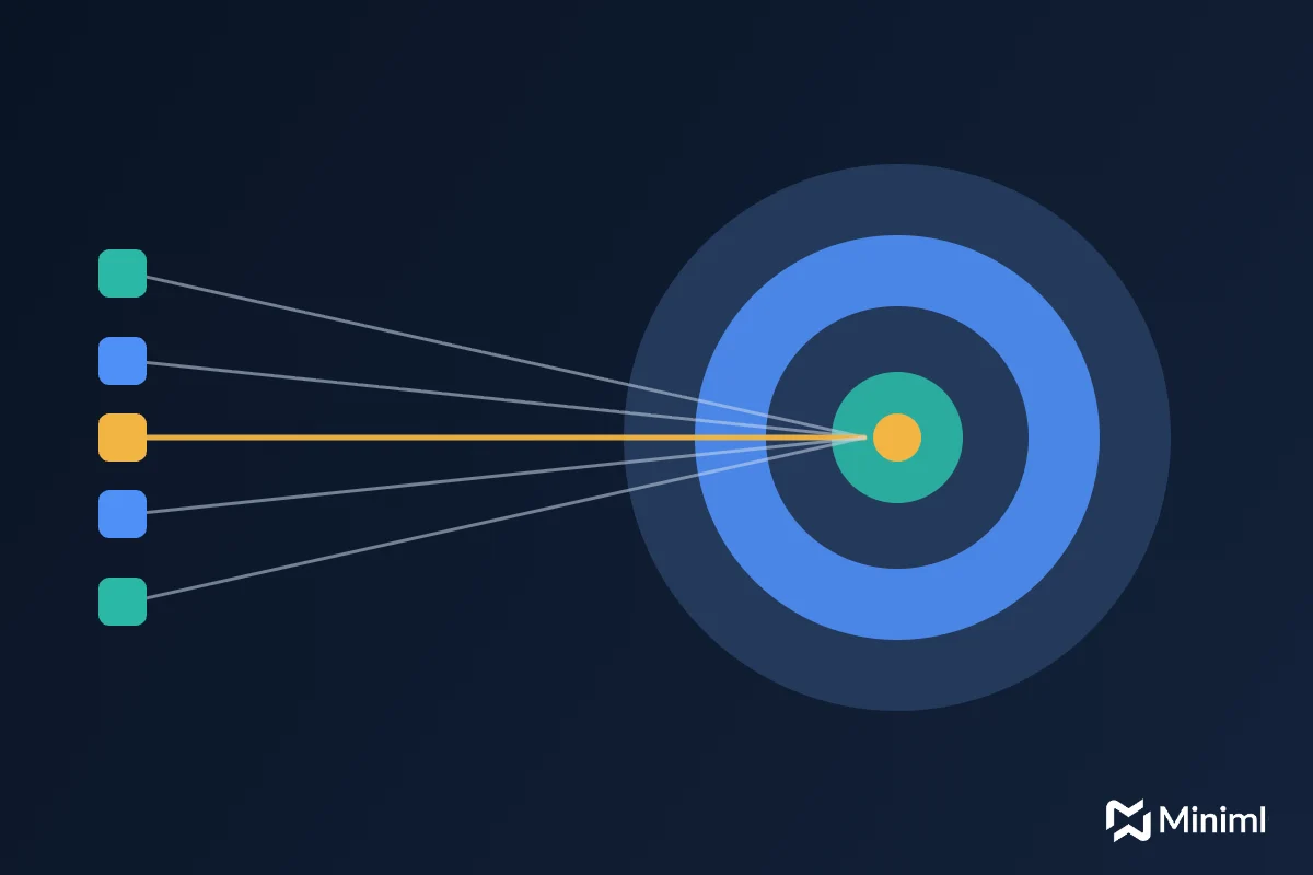 Abstract illustration for Enterprise AI Strategy: Aligning Tech with Business Goals