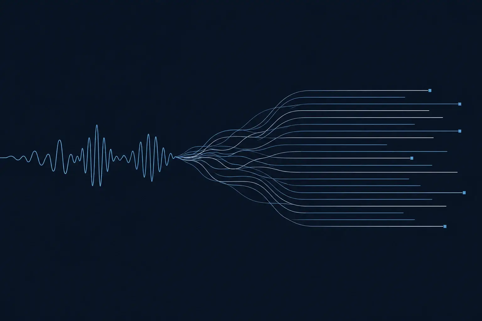 Abstract graphic: a speech waveform unravelling into aligned structured bands with coded markers