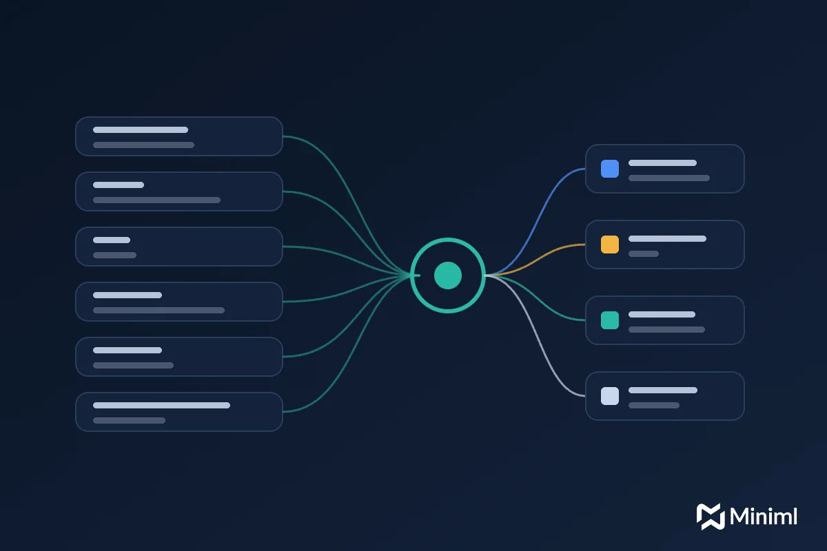 Abstract illustration for NLP in Customer Service: Applications in Support and Data Processing