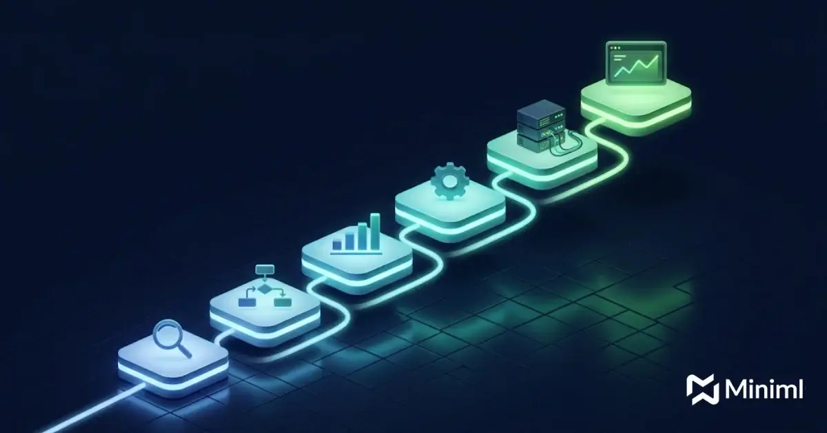 Scaling AI pilots from a test rig to a full production launch